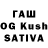 БУТИРАТ BDO Ovik Martirosyan